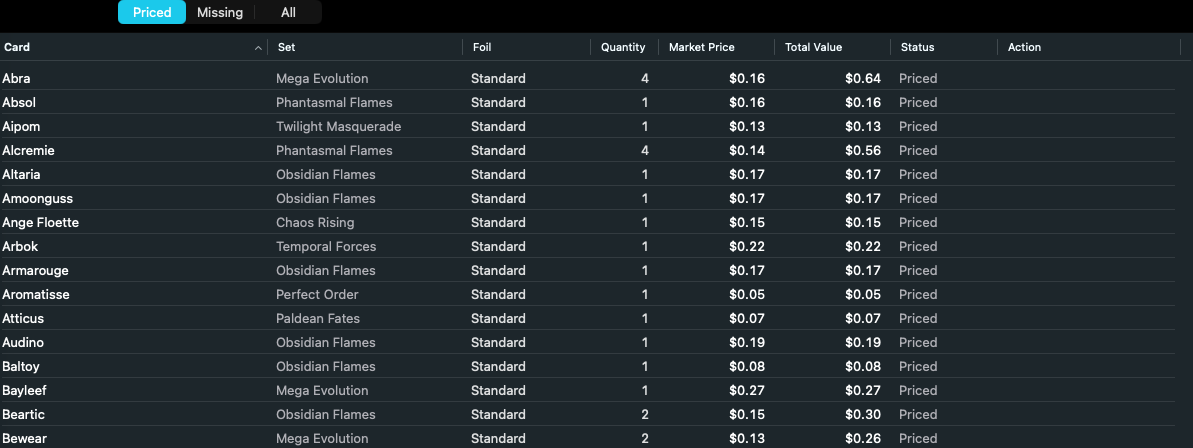 Market price and quantity produce the estimated total for the copies you own.