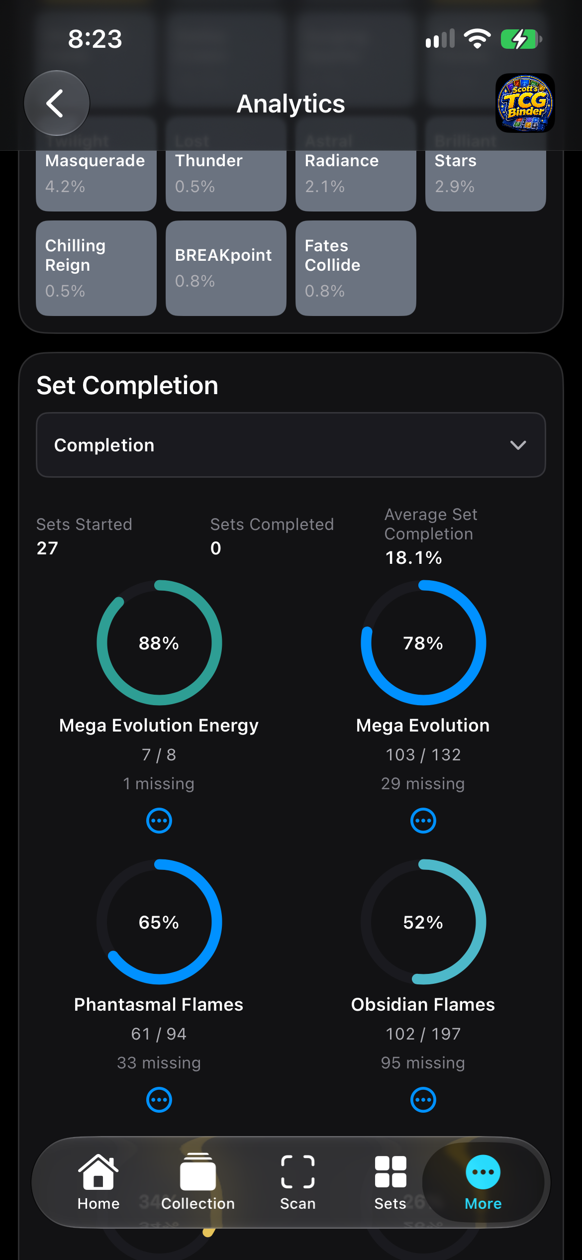 iPhone Set Completion rings with a Completion menu.