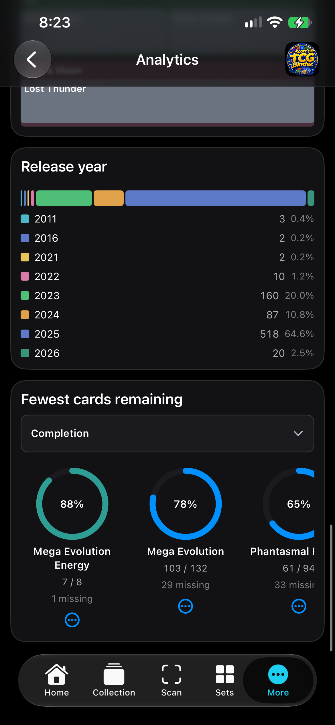 iPhone Fewest cards remaining with a Completion menu.