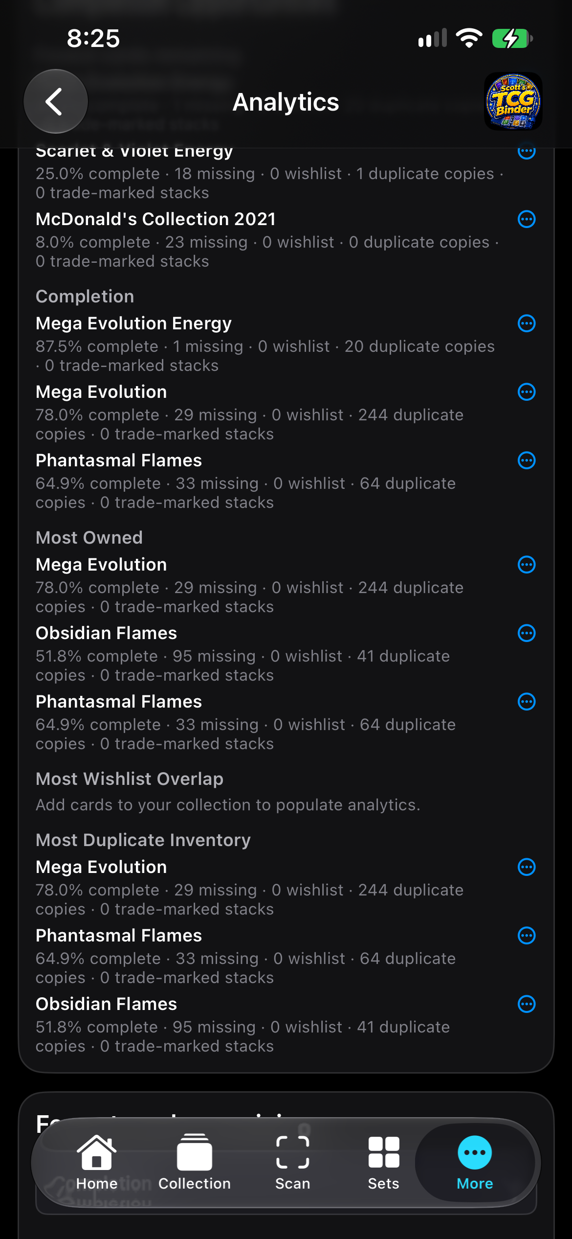 iPhone completion opportunity lists under Analytics Goals.