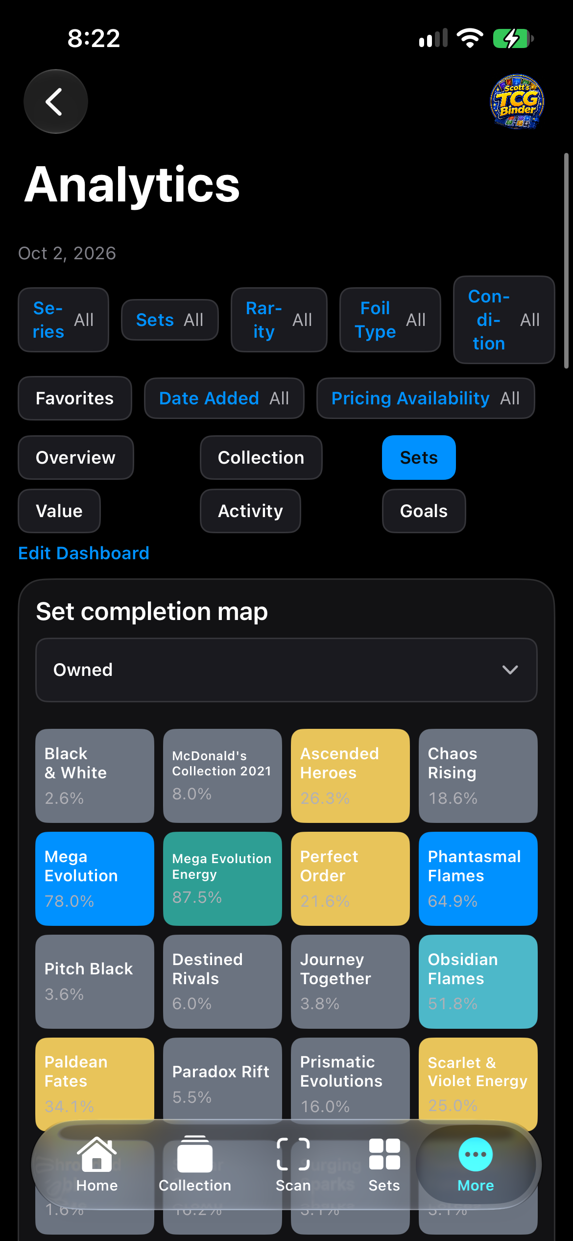 iPhone set completion map with an Owned menu.